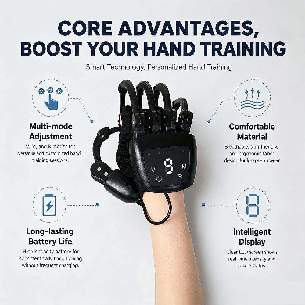Robotic Exoskeleton Rehab Glove USB Rechargeable Silent Motor Multiple Modes Adjustable Strength For Stroke Hemiplegia Recovery