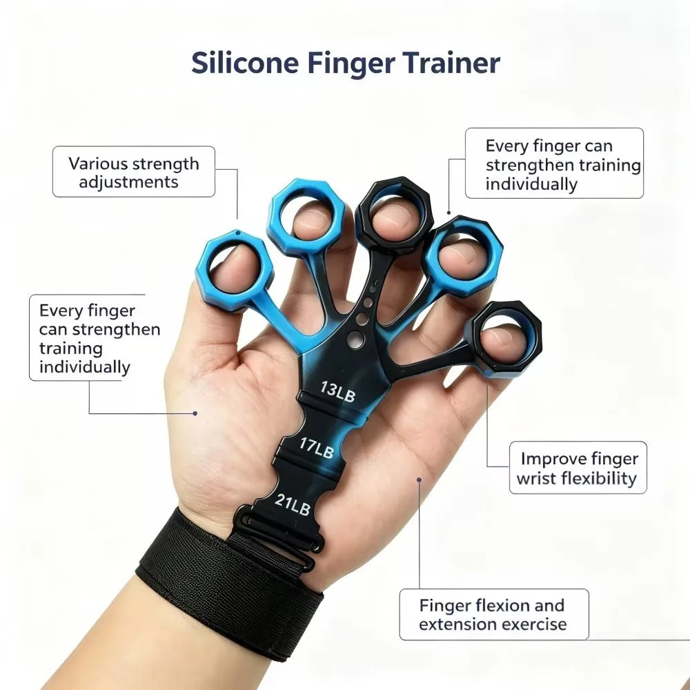 Grip Exerciser Five-finger & Wrist Strength Training Device Finger Dexterity Rehabilitation Trainer for Vein Recovery