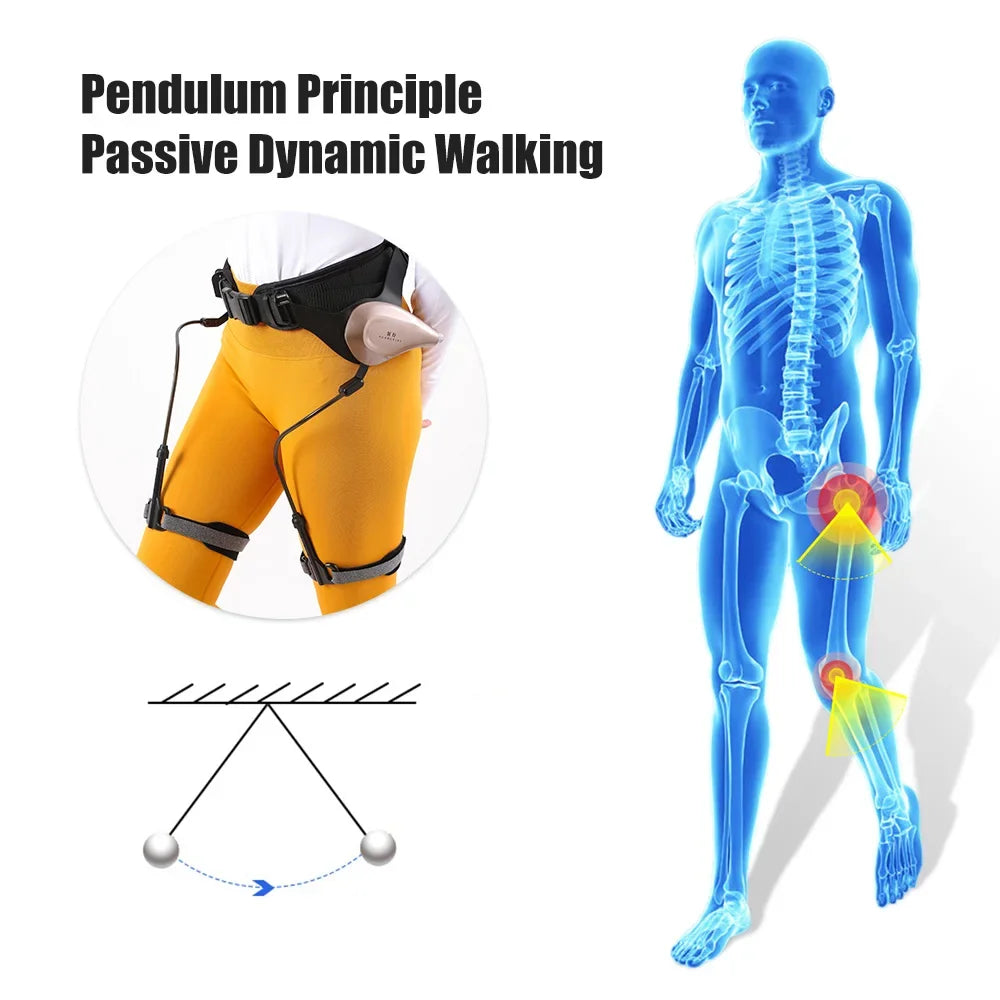 Walking Aid Power Walking Rehabilitation Walker Assisted Walking Exercise Assisting Leg Lifting and Climbing Assist 50% Mobility