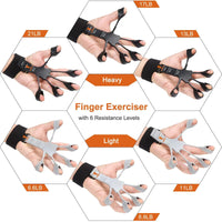 Five-Finger Hand Strength Trainer